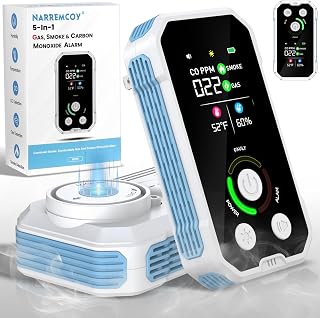 5-in-1 Carbon Monoxide Detector Plug in – 360° Rotating Display & Magnetic Plug - CO, Smoke, Battery Portable Natural Gas Leak Detector with Temp & Humidity for Home RV Hotel Travel Safety