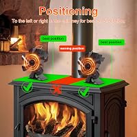 Tomersun Kályha Ventilátor 6 Lapátos Hőenergiával Működő Csendes Kandallóventilátor Fatüzelésű Kályhához Fekete 4