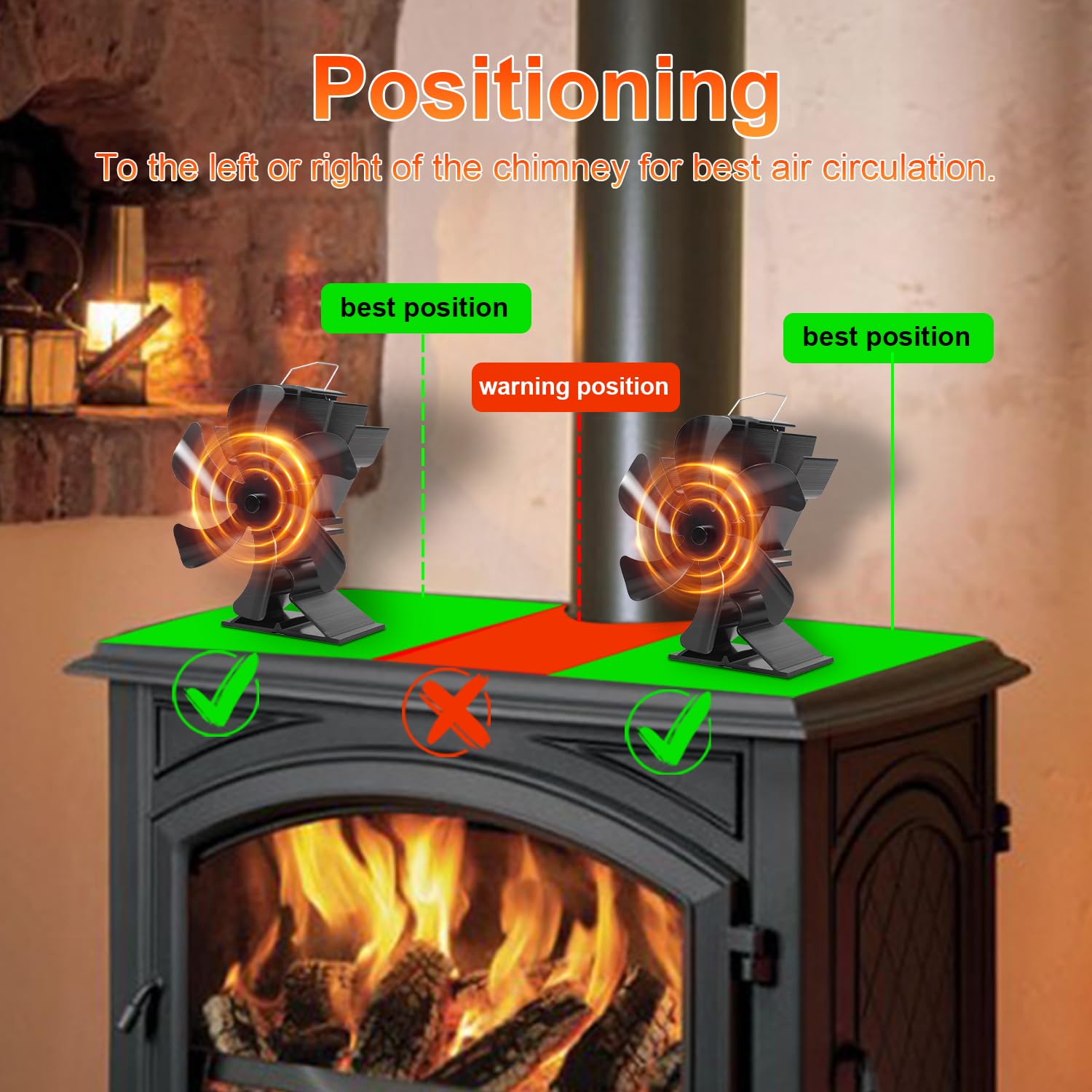 Ventilateur de poêle Tomersun 6 Lames Ventilateur de poêle à bois silencieux à chaleur pour poêle à bois/cheminée/poêle à bois