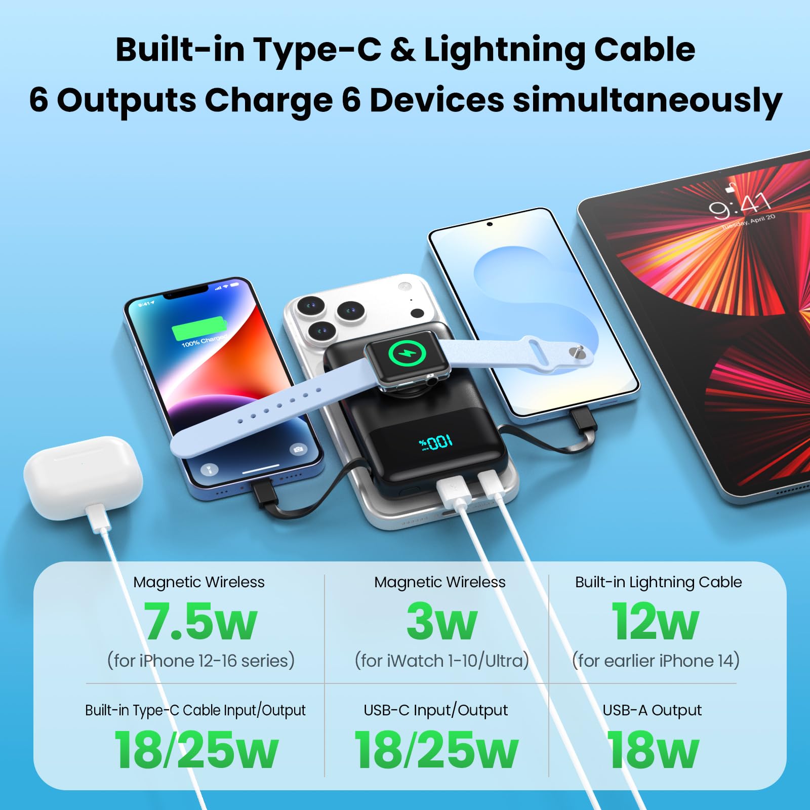 Caricabatterie magnetico portatile per iPhone, 10800 mAh, power bank wireless con cavi integrati, batteria 6 in 1 con caricabatterie iWatch, 25 W PD ricarica rapida USB C Power Bank per iPhone 16/15