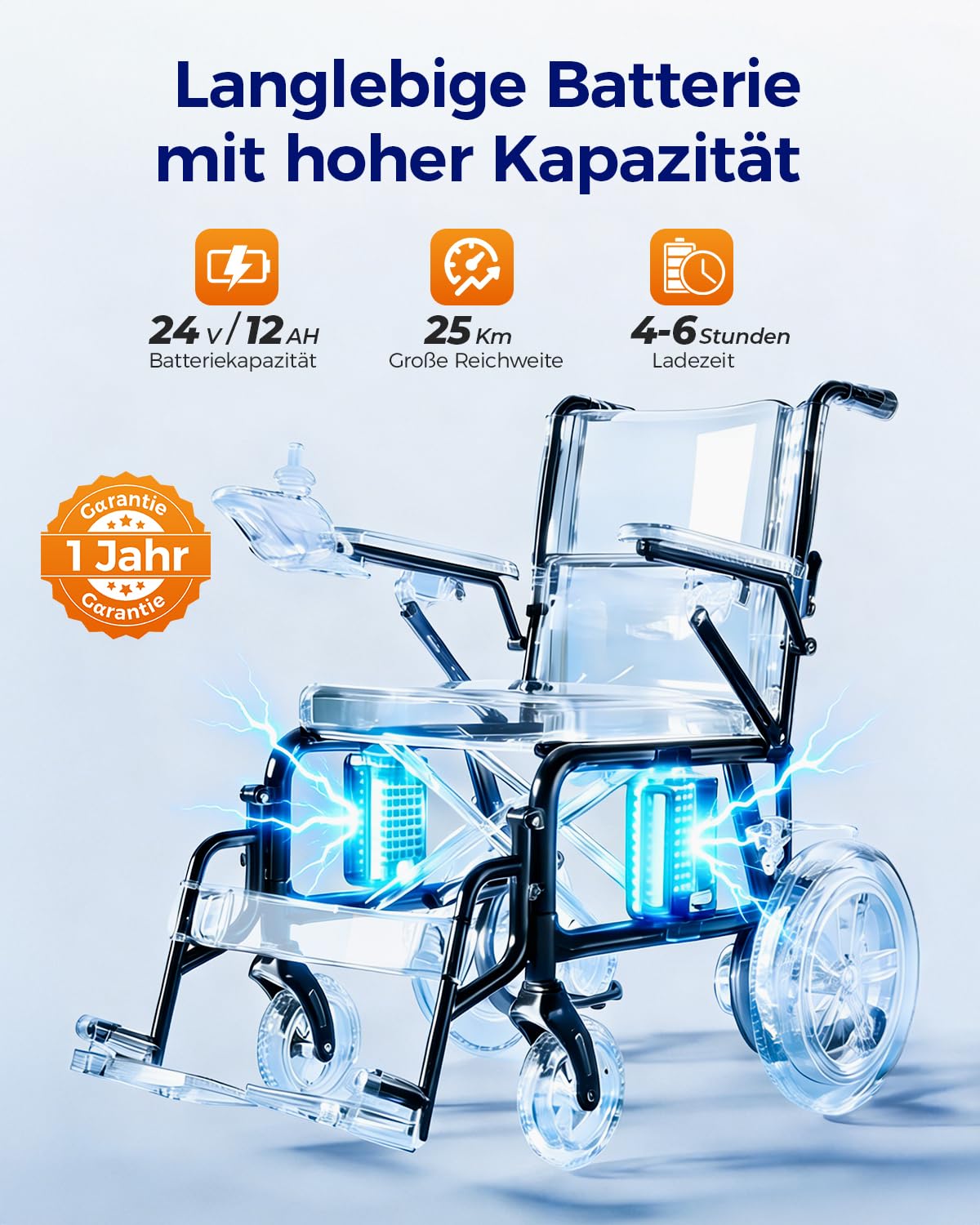 HomyKing Faltbarer Elektrorollstuhl, Reichweite bis 25 km, Leichter Elektro Rollstuhl für Senioren und Erwachsene, Kompakter Elektrischer Mobilitätsroller zum einfachen Verstauen
