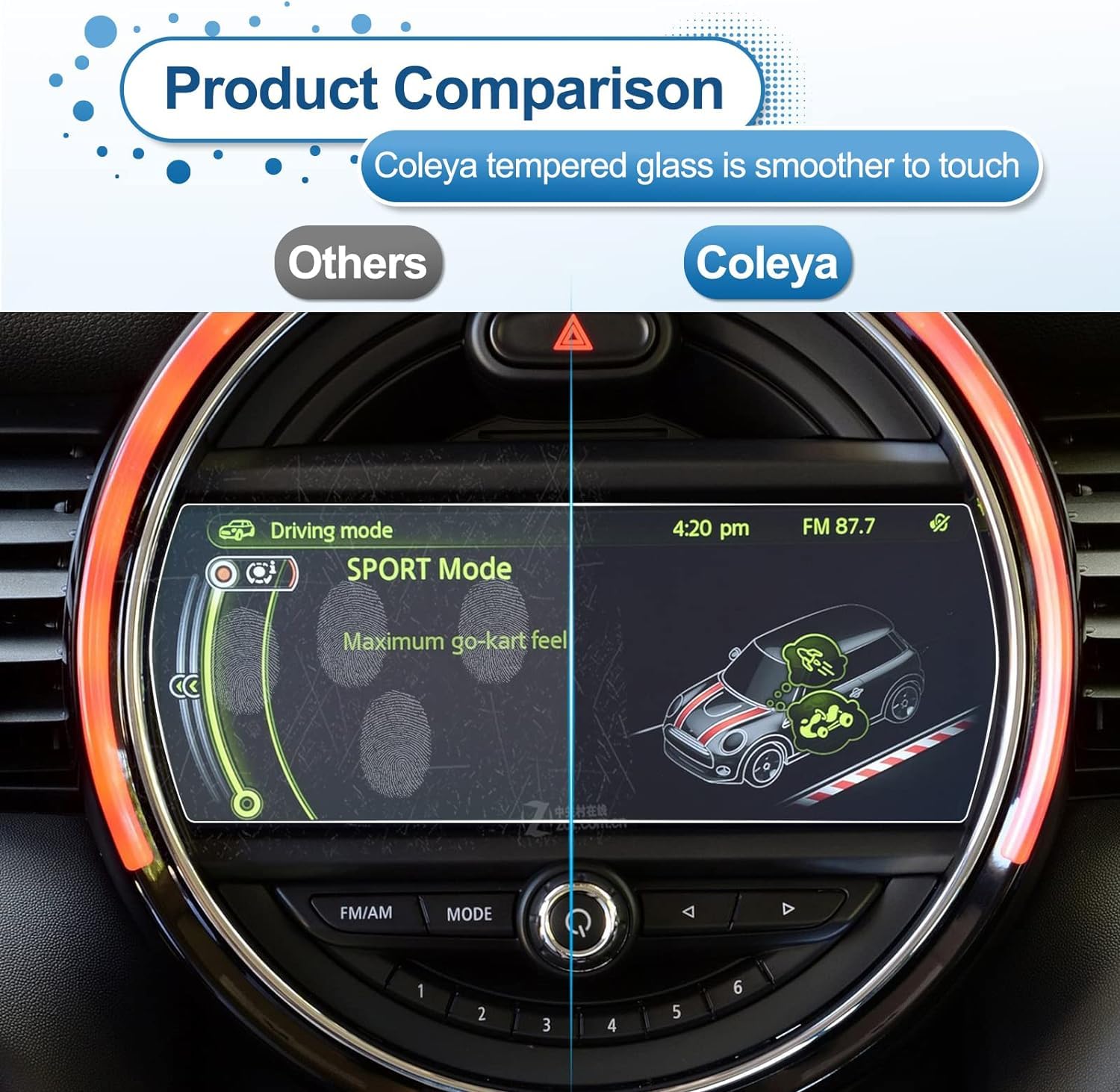 Coleya Films de Protection d'Écran Compatible avec Cooper 2015-2021, Countryman 2017-2021, Clubman 2017-2021, Film Protecteur en Verre Trempé pour Tableau de Bord Mini (8,8 Pouces