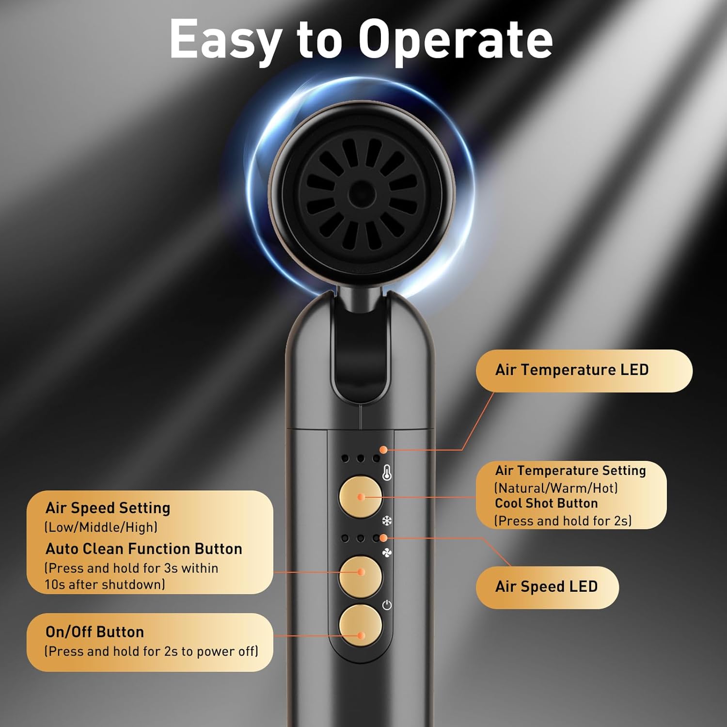 Quico Travel Hair Dryer with Diffuser for Curly Hair Dual Voltage, 120,000 RPM Fast Drying BLDC Pocket Hair Dryers for Women 500M Negative Ions, Foldable Blow Dryer with Cold, 3 Heat&3 Speed Settings - Image 7