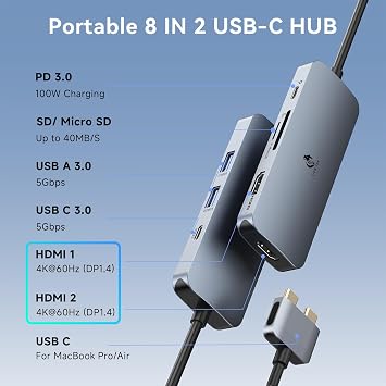 Docking Station for MacBook Pro Air, LIONWEI USB C Docking Station Dual Monitor, Dual HDMI Adapter Hub for Mac MacBook Pro with 2 HDMI, 3 USB 3.0, SD TF Card Reader and 100W PD USB C Charging Port