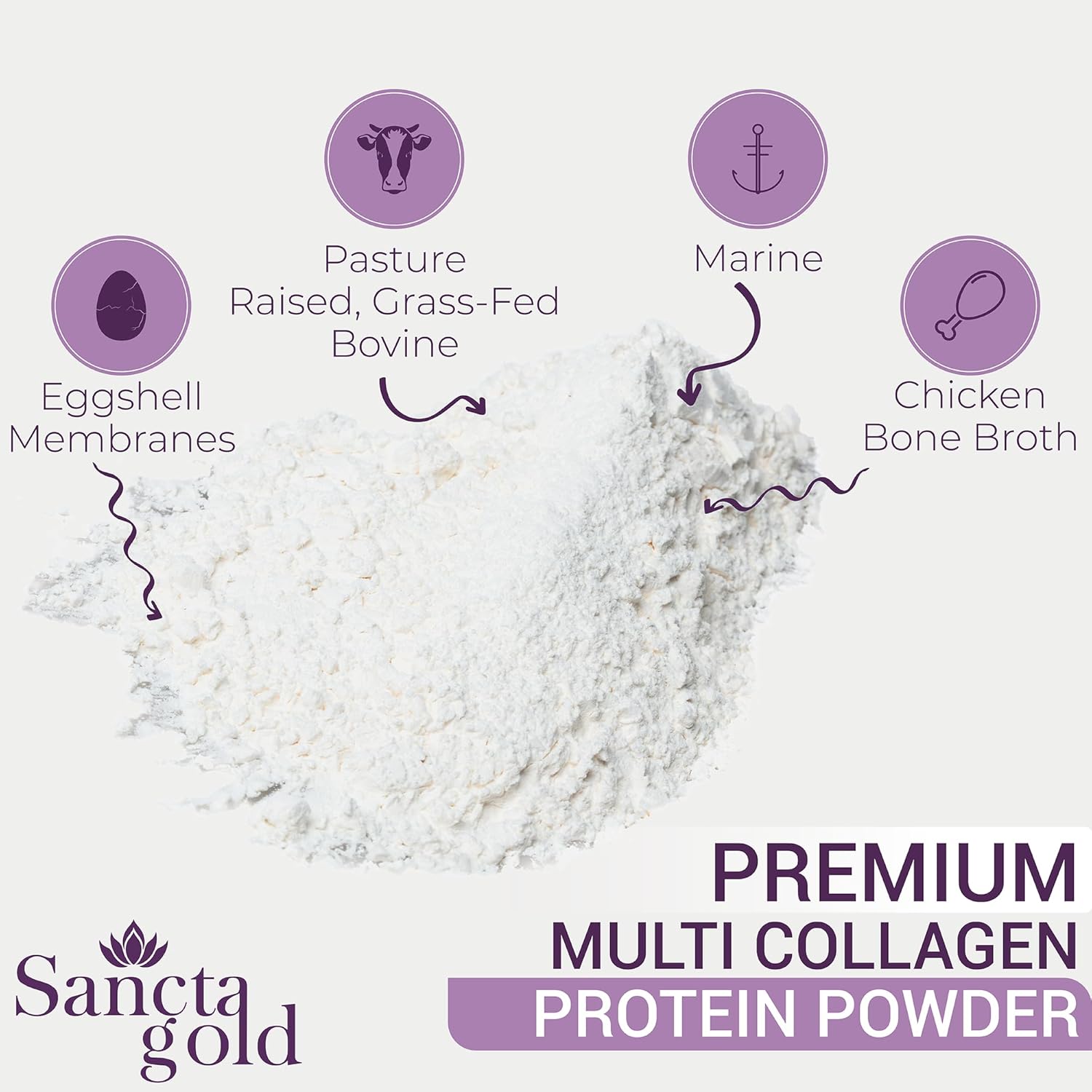 Multi Collagen Peptides Powder, 2 lbs, for Skin, Hair & Nails, Type I, II, III, V, X Hydrolyzed Collagen Peptides with Hyaluronic Acid & Vitamin C, Unflavored Protein Supplement for Women - Image 6