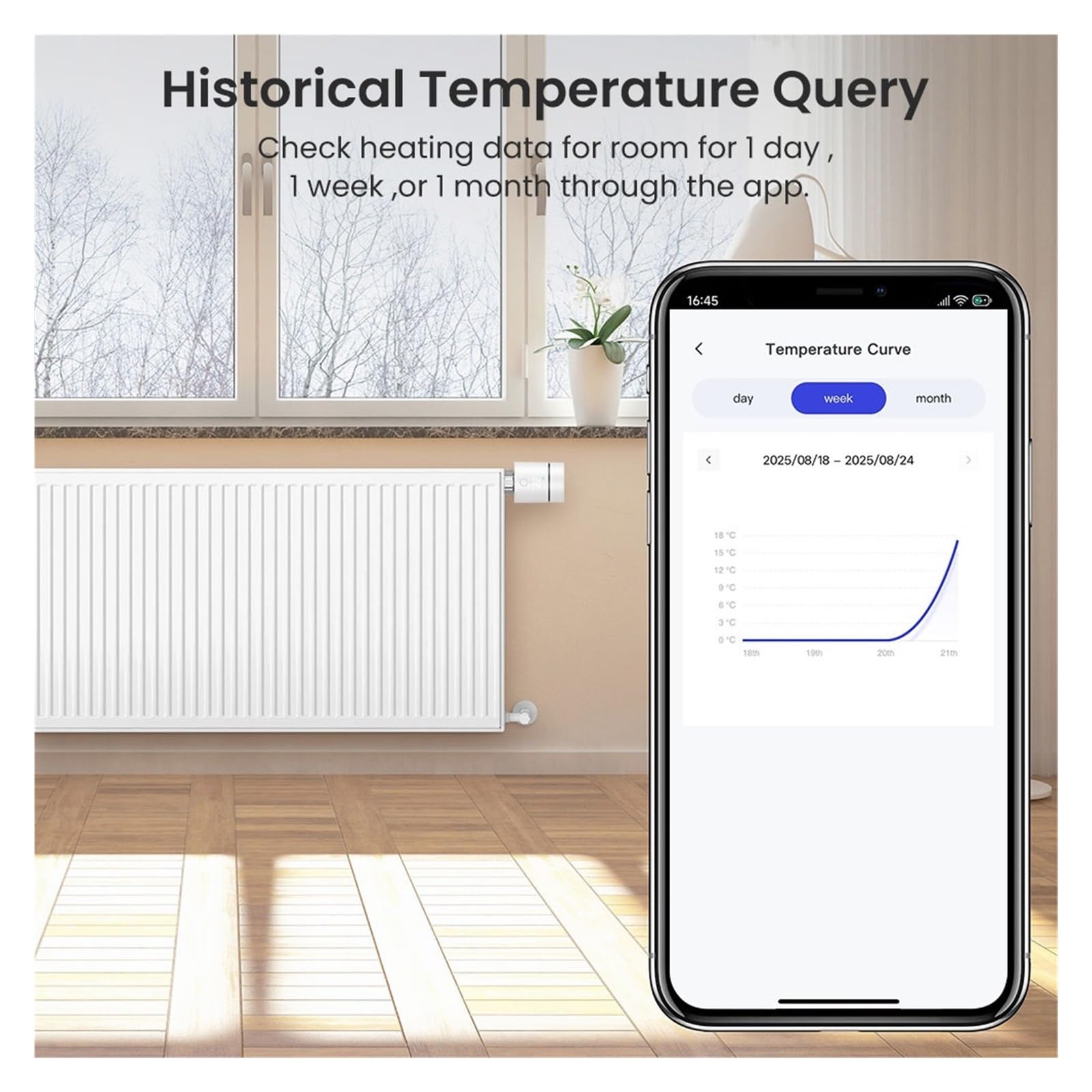 Zigbee3.0 Termostatyczny Siłownik Grzejnikowy, Inteligentny Regulator Temperatury TRV Do Zaworów Termostatycznych OszczęDza Energię I Koszty Ogrzewania(6PCS)
