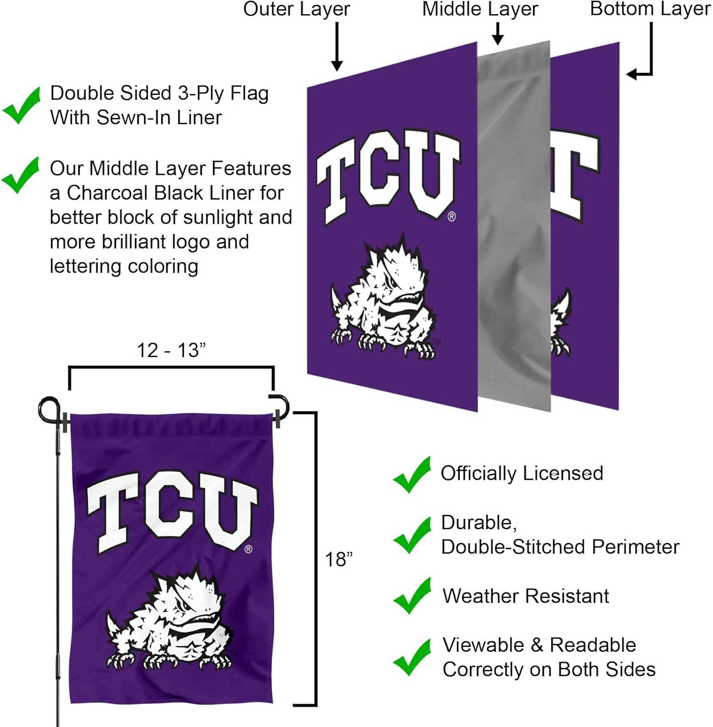 Texas Christian Horned Frogs Garden Flag with Stand Holder