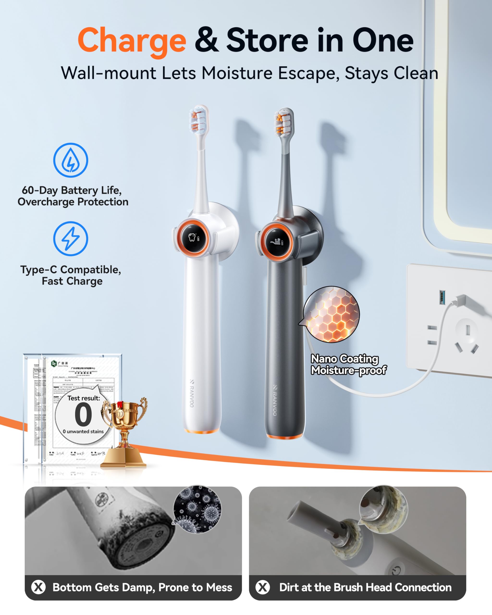 RANVOO Cepillo de dientes, temporizador de 3 modos, regalo para adultos, color blanco