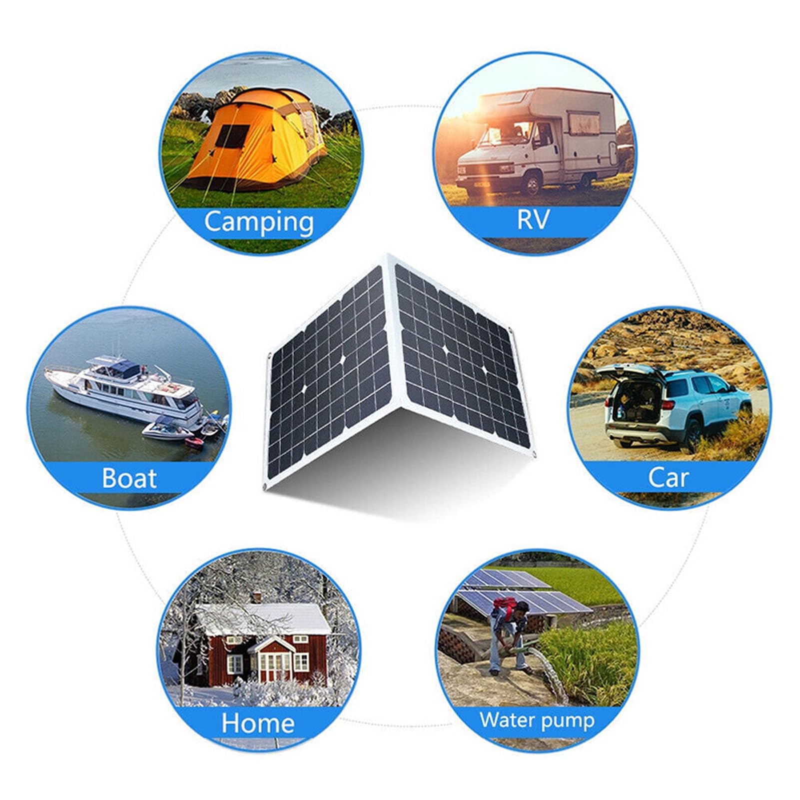 Panneau solaire portable monocristallin à haute efficacité 40W Chargeur solaire pliable avec ports USB pour la randonnée en camping Activités extérieures légères résistantes à