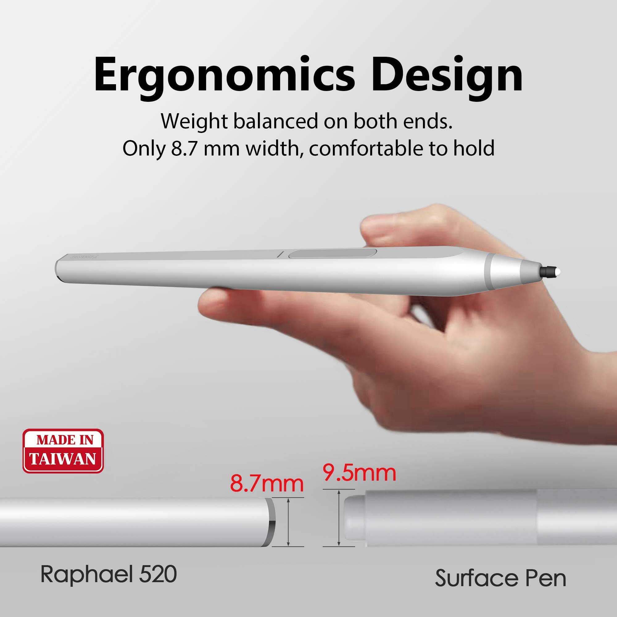 Microsoft Surface Raphael 520 Pen Raphael 520 Compatibility Taiwan