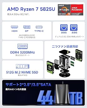 Amazon.co.jp: AOOSTAR R7 ミニPC Ryzen7 5825u NAS mini pc 16G/512G
