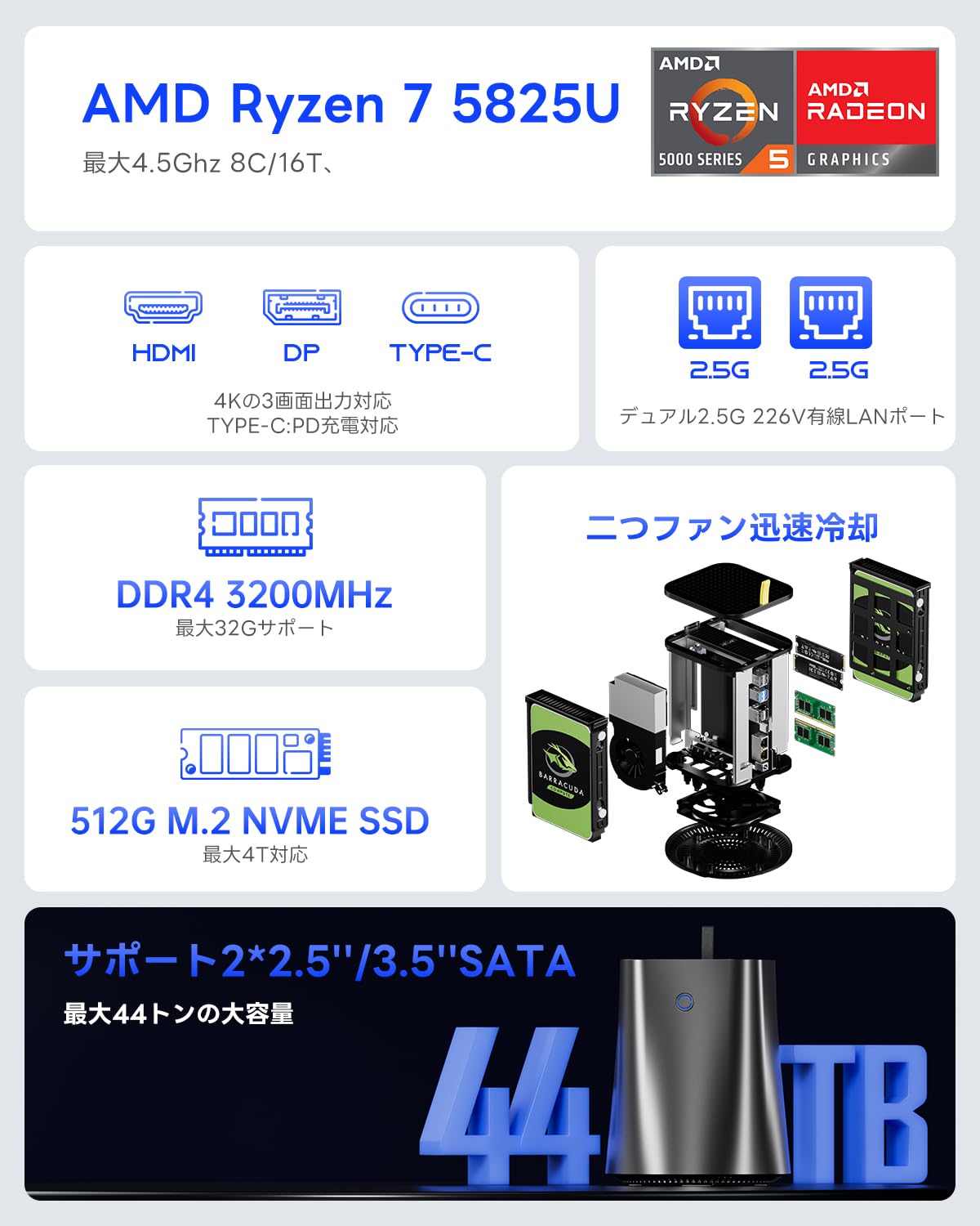 Amazon.co.jp: AOOSTAR R7 ミニPC Ryzen7 5825u NAS mini pc RAM/SSD