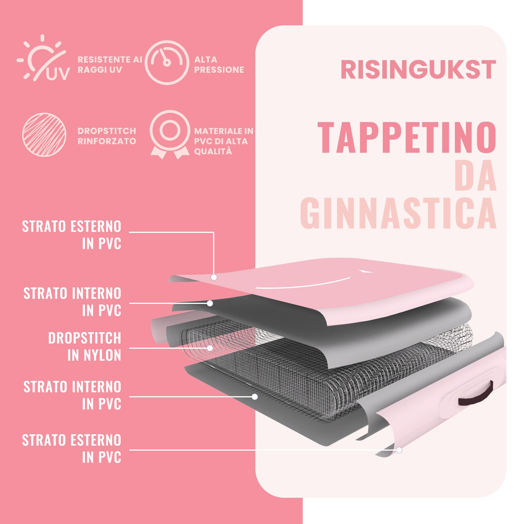 RISINGUKST Air Track Ginnastica Artistica 10/20cm Spessore, 2/3/4/5/6m materassino palestra con Pompa Elettrica per Casa, Air Roller