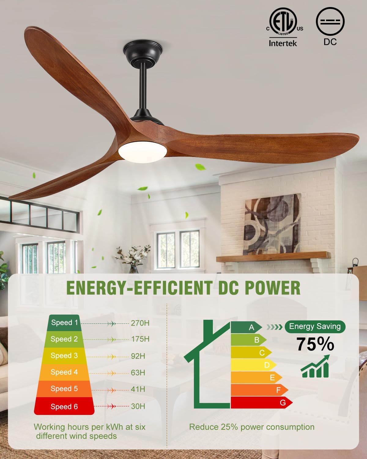 Yahada 52" Ceiling Fans with Lights and Remote Control, Indoor/Outdoor Ceiling Fan High CFM, 3 Solid Wood Blades, 3 Downrods, Timer, 6 Speeds ETL DC Motor Modern Fans for Bedroom Patios, Dark Walnut