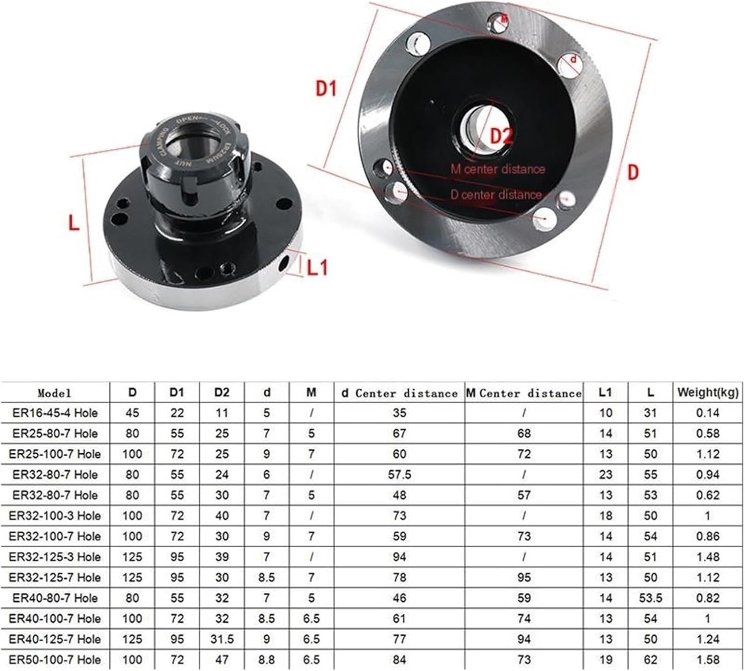 Mini spindle Flange Four Axis cartridge, lathe chuck ER16 ER25 ER32 ER40 ER50 100mm 80mm Collet Fixture For CNC tools accessories(ER25-D100 (7 Hole))