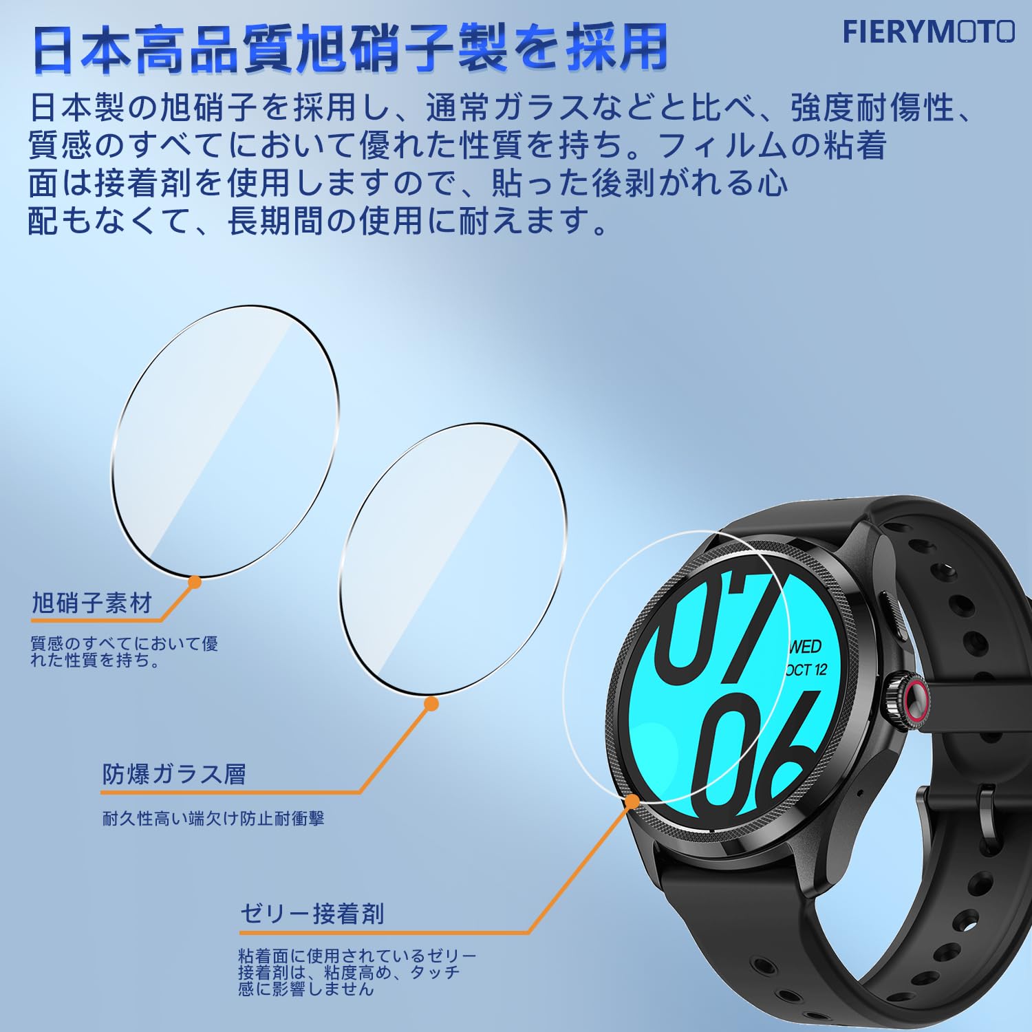 TicWatch Pro 3 Ultra GPS フィルム充電器予備付き