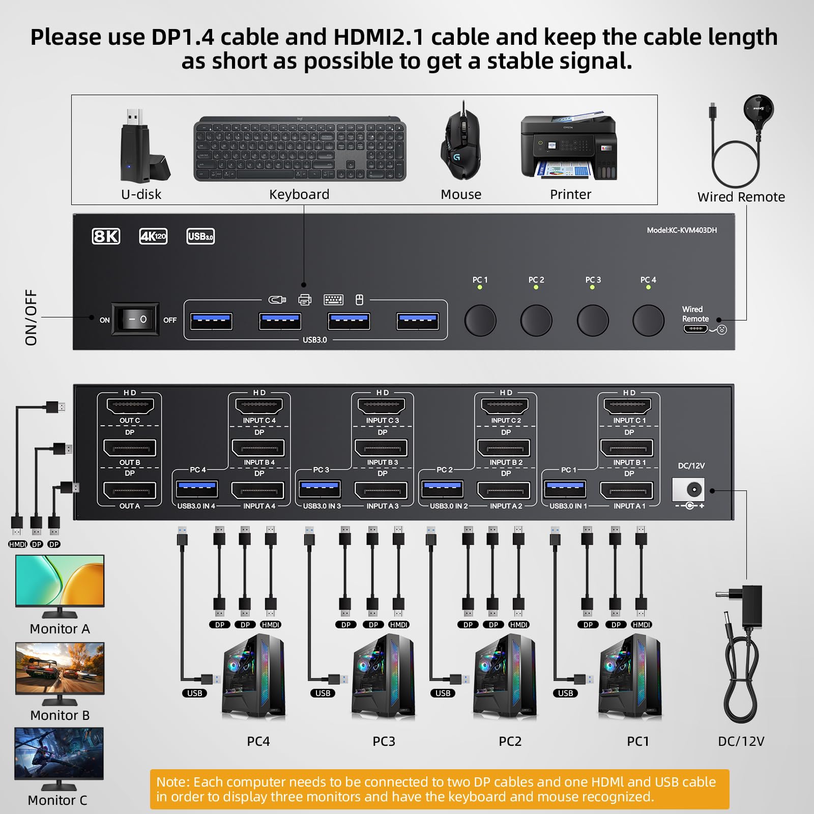 Conmutador KVM 8K@60Hz 4 PC 3 Monitores, HDMI + 2Displayport Conmutadores KVM Triple Monitores para 4 PC que comparten 3 monitores y 4 puertos USB 3.0 fuente