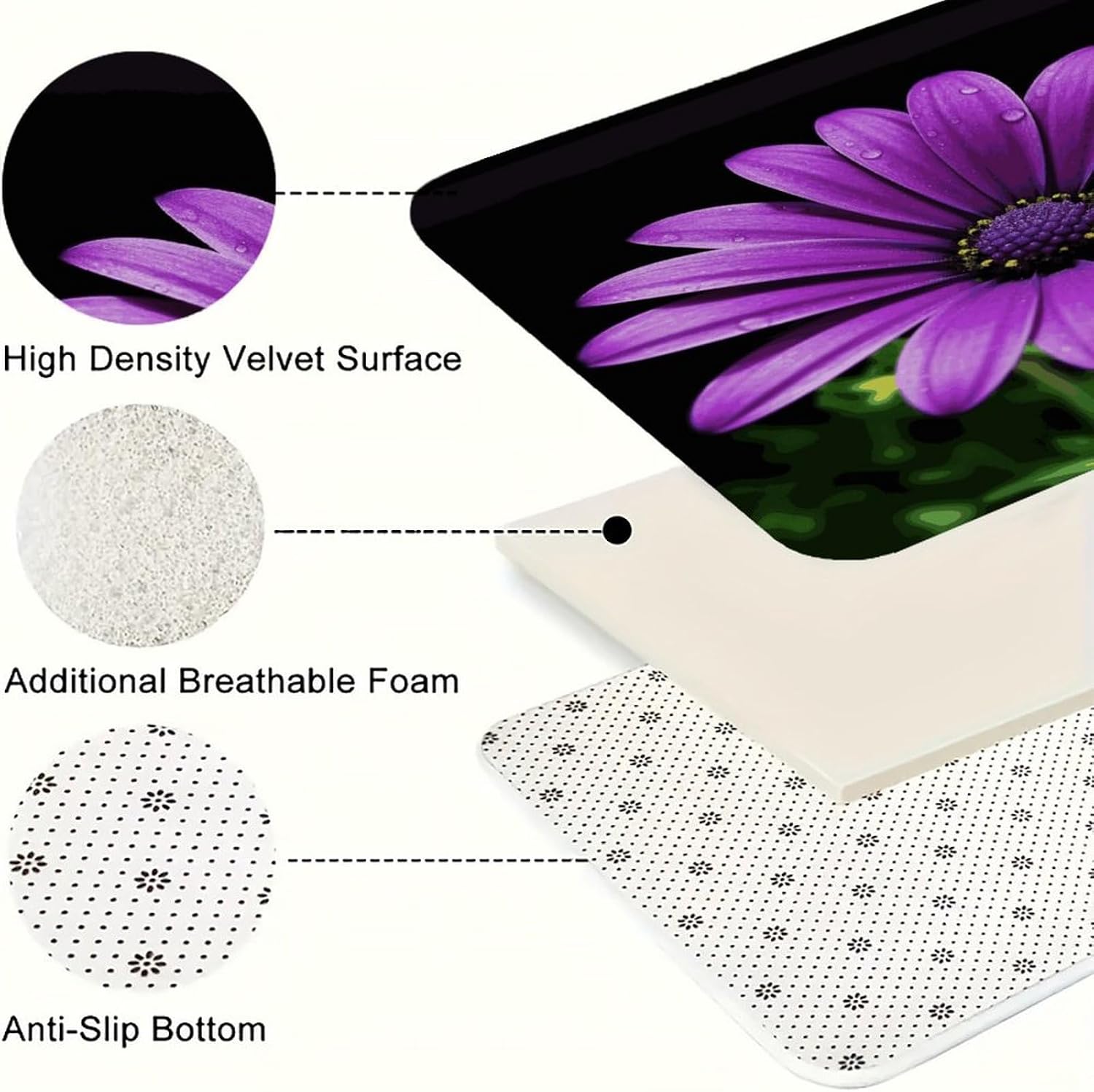 Purple Daisy Kitchen Mat Kitchen Rug Set | Kitchen Rugs Flannel Velvety Washable breathable Water Absorbent Soft ，kitchen utensils for Kitchen, Floor,Laundry