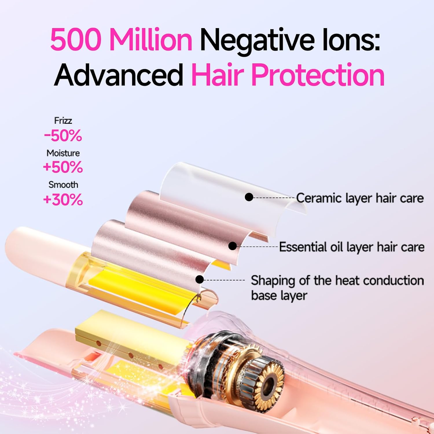 Automatic Curling Iron 1.25 Inch, Rotating Hair Curler for Beach Waves, Auto Hair Curler with Anti-Scald & Anti-Tangle, Dual Voltage Ceramic Curling Wand for Long & Short Hair, Pink