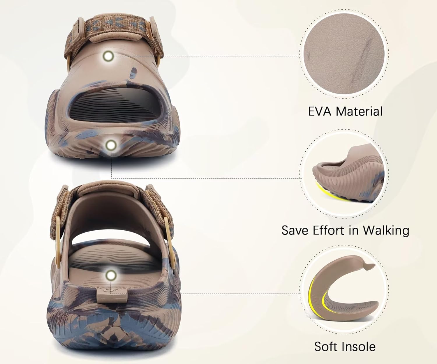 COFACE Mens Orthotic Clogs Orthopedic Mules for Men Recovery Sandals Man Plantar Fasciitis Summer Casual Size 7-15 - Image 6