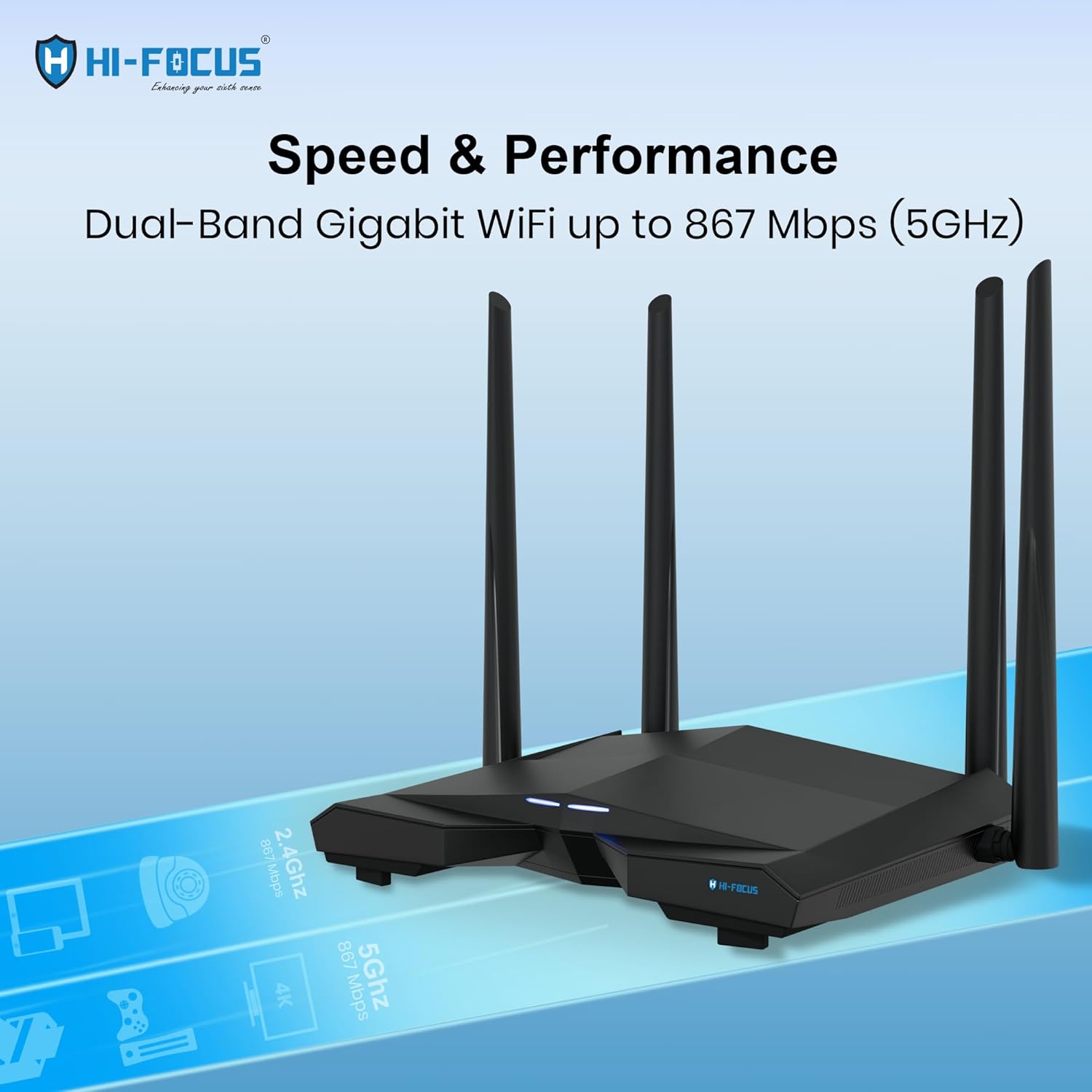 HI Focus AC1200 Dual Band WiFi Router, 867 Mbps 5GHz and 300 Mbps 2.4GHz, MU MIMO with 4 Gigabit LAN Ports, VPN Support, Wireless Internet Router for Home and Office