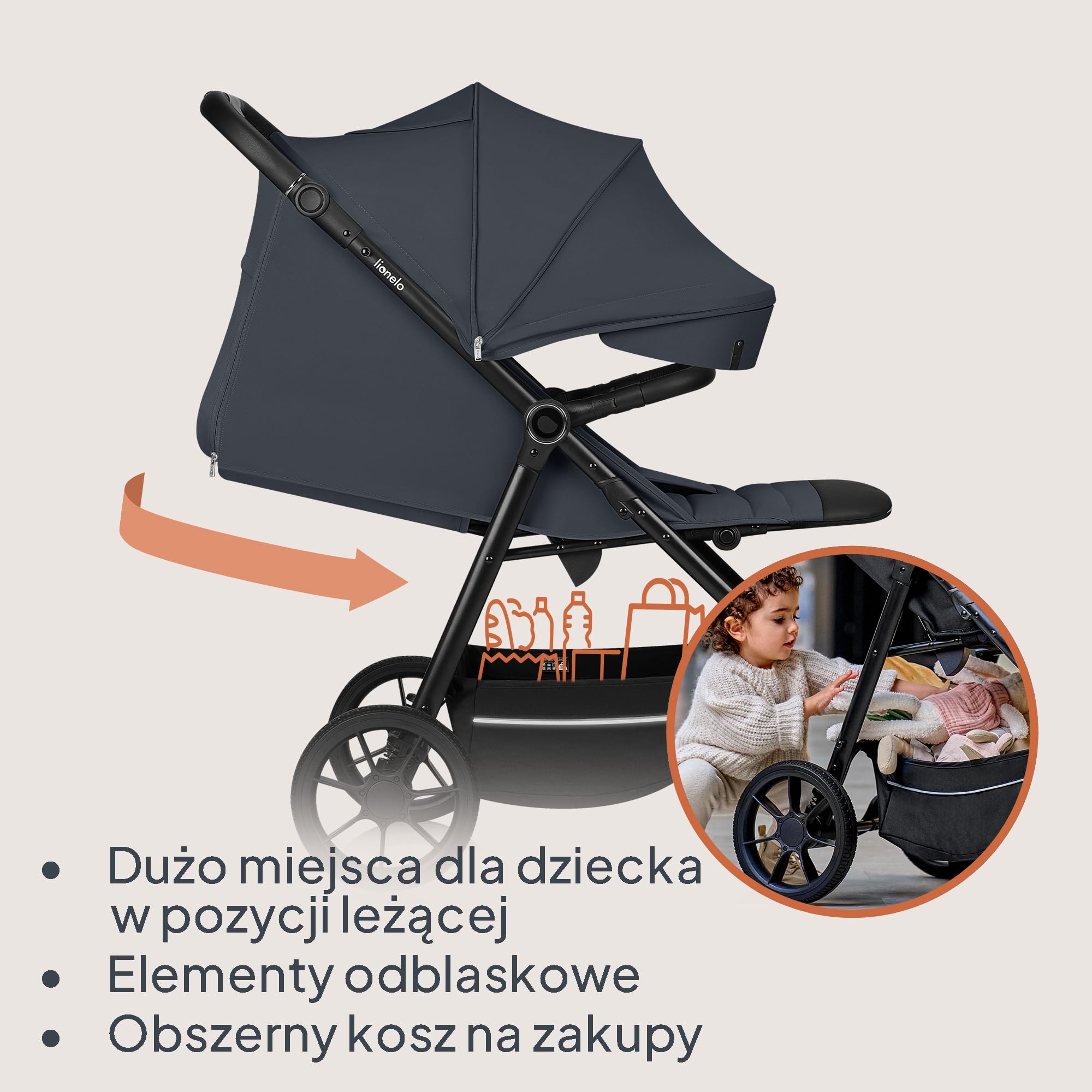 LIONELO IVA Spacerowy Wózek Dziecięcy do 22 kg od 6 m do 4 lat Obrotowe Koła 360° Pełna Amortyzacja Regulacja Rączki Oparcia i Podnóżka Daszek XXL UPF50+ Materiał Premium