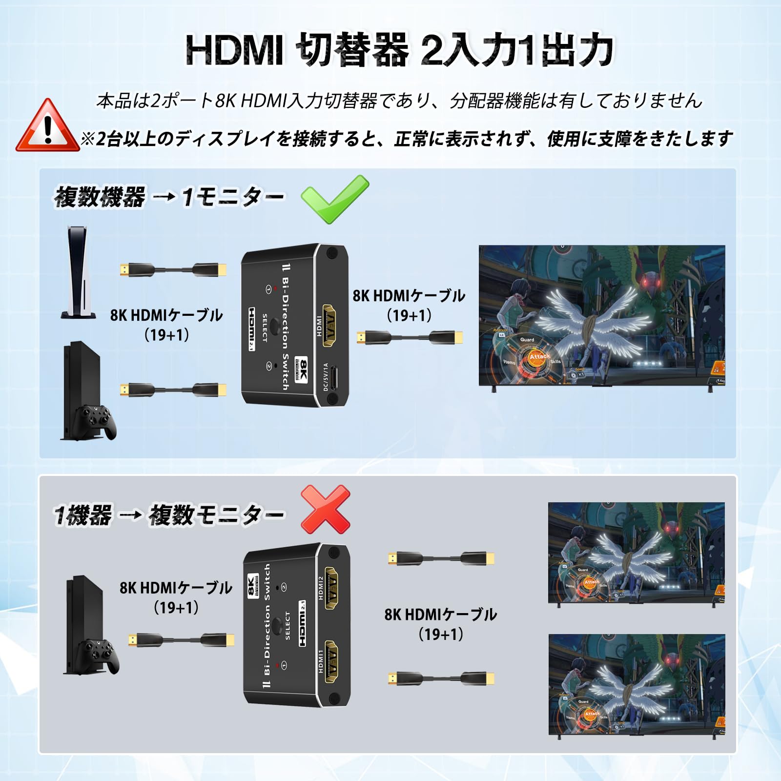 Amazon | ENBUER 8K@60Hz HDMI 2.1 切替器 2入力1出力 4K@120Hz 1080P
