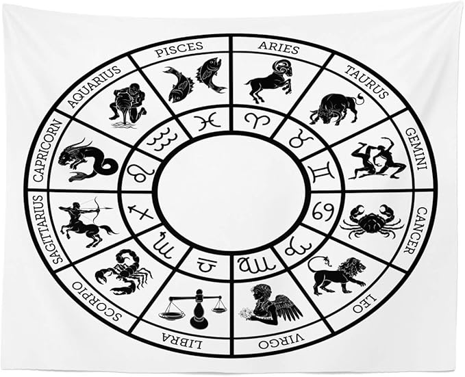 Lunarable Zodiac Tapestry, Monochromatic Design Horoscope Wheel with Names and Signs Leo Gemini Cancer, Fabric Wall Hanging Decor for Bedroom Living Room Dorm, 28