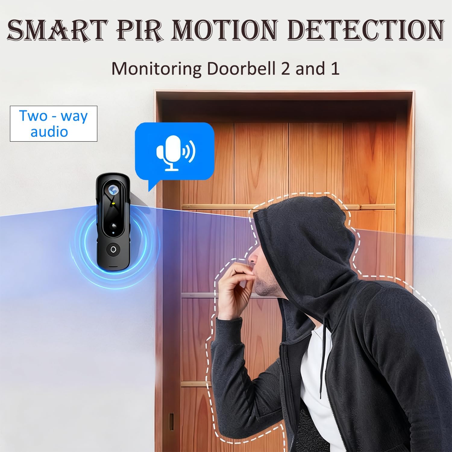 Video Doorbell Camera -Wireless 1080P HD Security with 4.3 Screen , No WiFi/No APP Needed/No Subscription,Rechargeable Battery, 2-Way Talk, Motion Detection, HomeKit , Perfect for Indoor  Outdoor