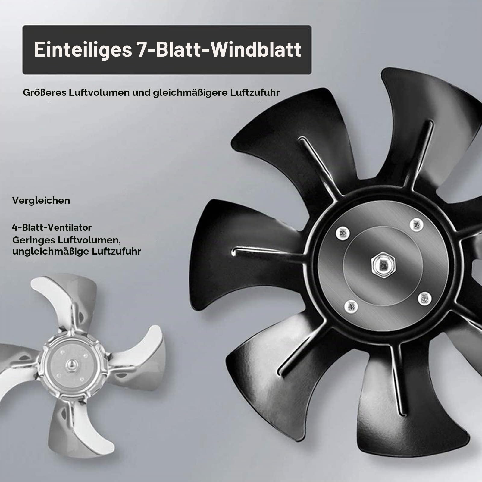 Rohrventilator 150mm, Metall Lüfter Abluftventilator 500m³/h