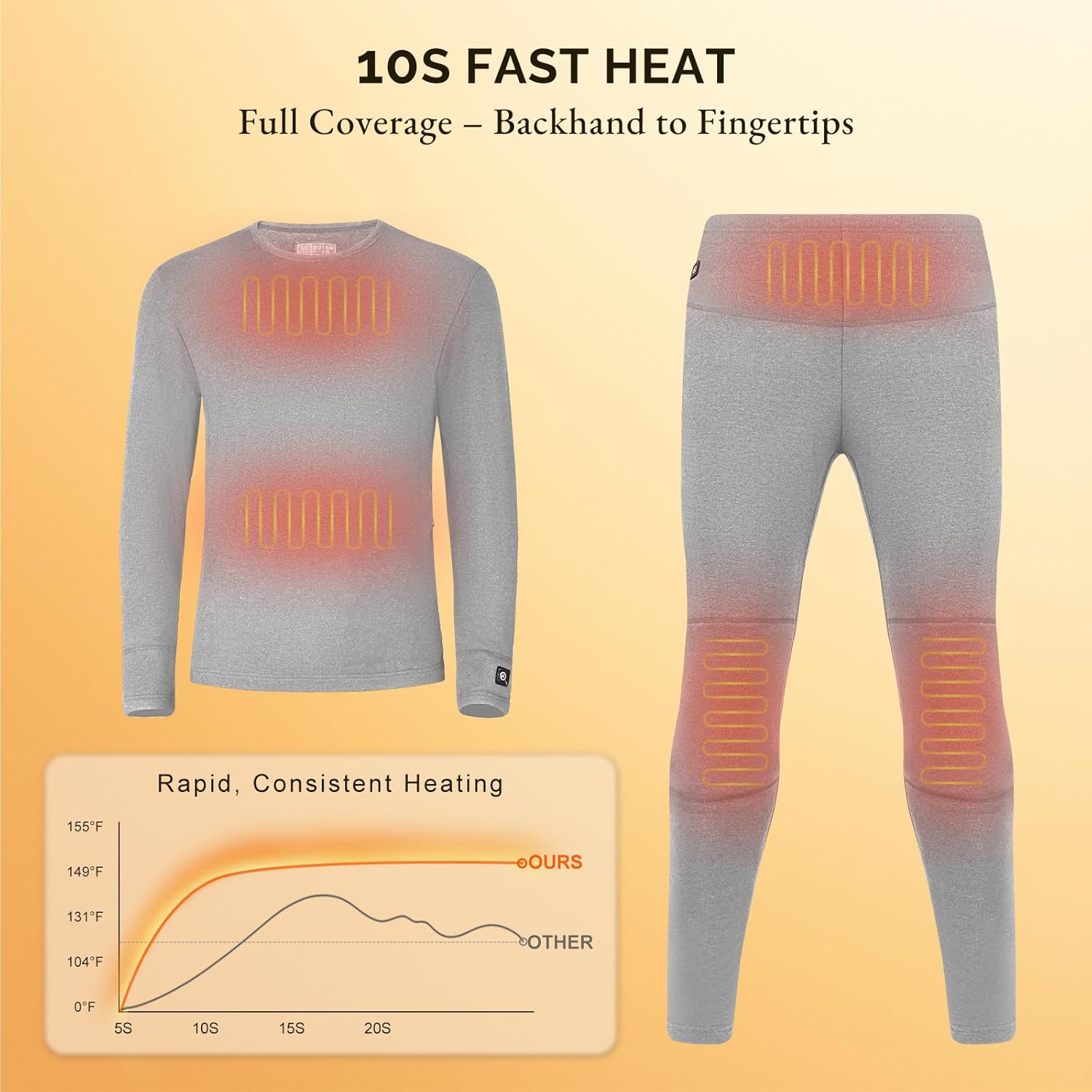 Men’s Heated Thermal Underwear Set with Anti-Freeze Battery, Electric Base Layer