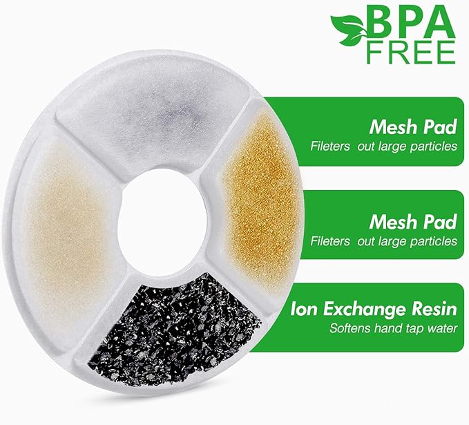 Pack de 17 Filtros para Fuente de Agua de Gatos/Mascotas – 12 Filtros + 4 Esponjas + 1 Cepillo miniatura 5