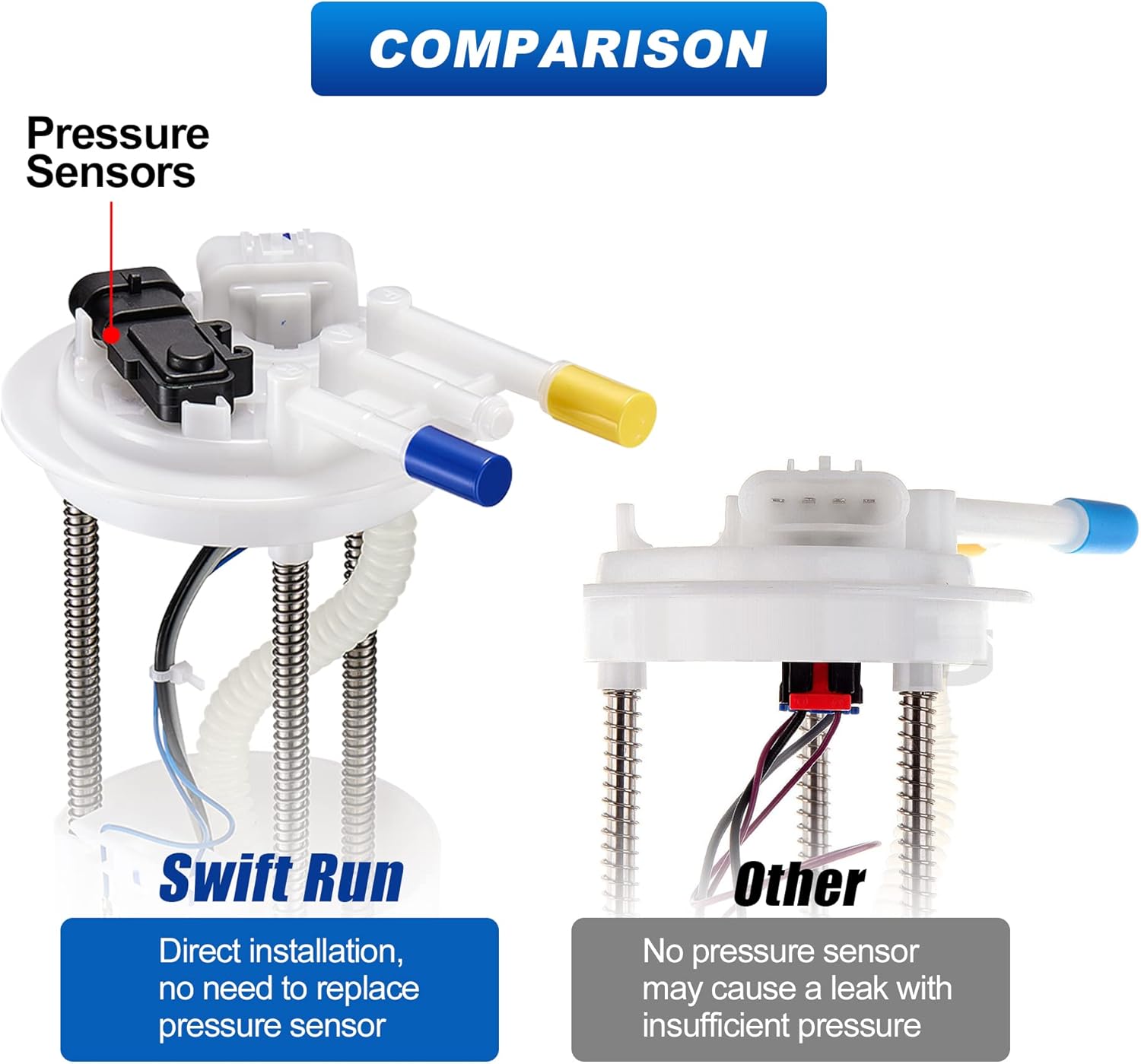 Fuel Pump Assembly Compatible with Buick LeSabre 00-05, for Park Avenue 98-05, Compatible with Cadillac DeVille 00-05, for Seville 98-04, Replaces E3518M