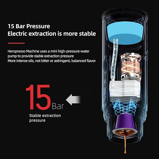 Cafetera Portátil 15 Bar Automática para Espresso con USB-C miniatura 5