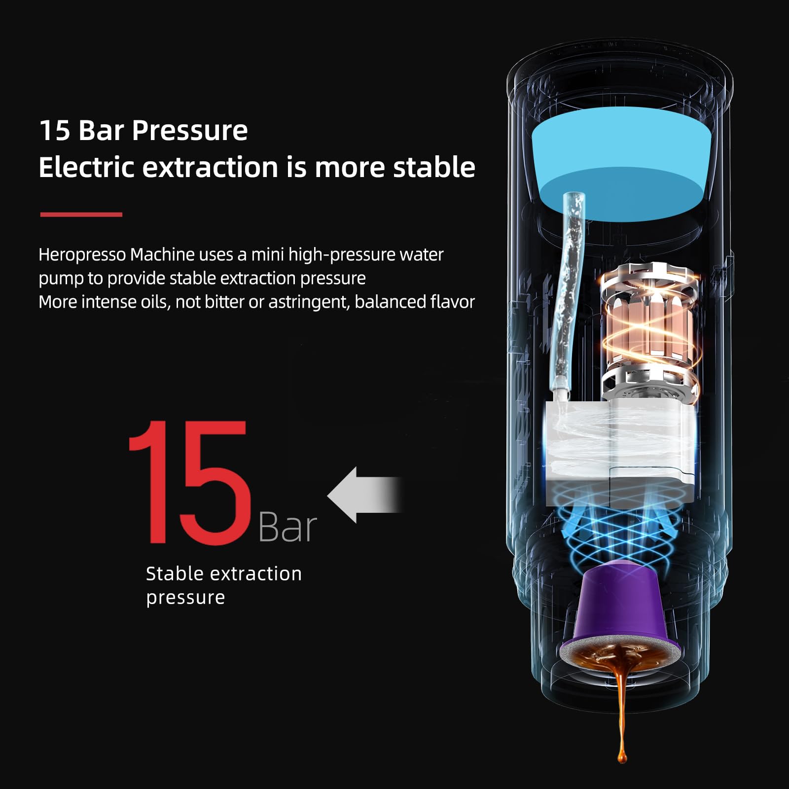 Cafetera portátil de 15 bares, mini cafetera USB-C y cargador de coche, cafetera espresso ligera, color negro