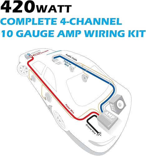 Miniatura 13 de Scosche - Kit de cableado completo de instalación central de amplificador de automóvil ICAK12 calibre 12 de 2 canales, 270 W máximo, para barco