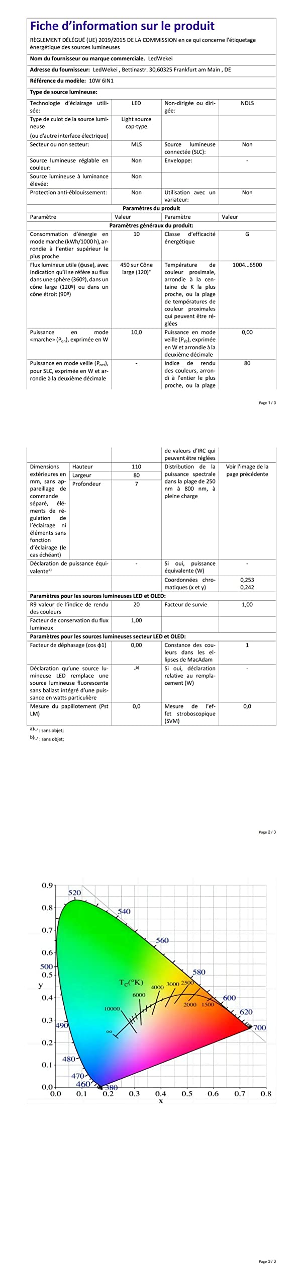 Paquete de 20 Cuentas RGBWA + UV 6IN1 de 15W, Chip y Bombilla de Lámpara para Luces de Escenario