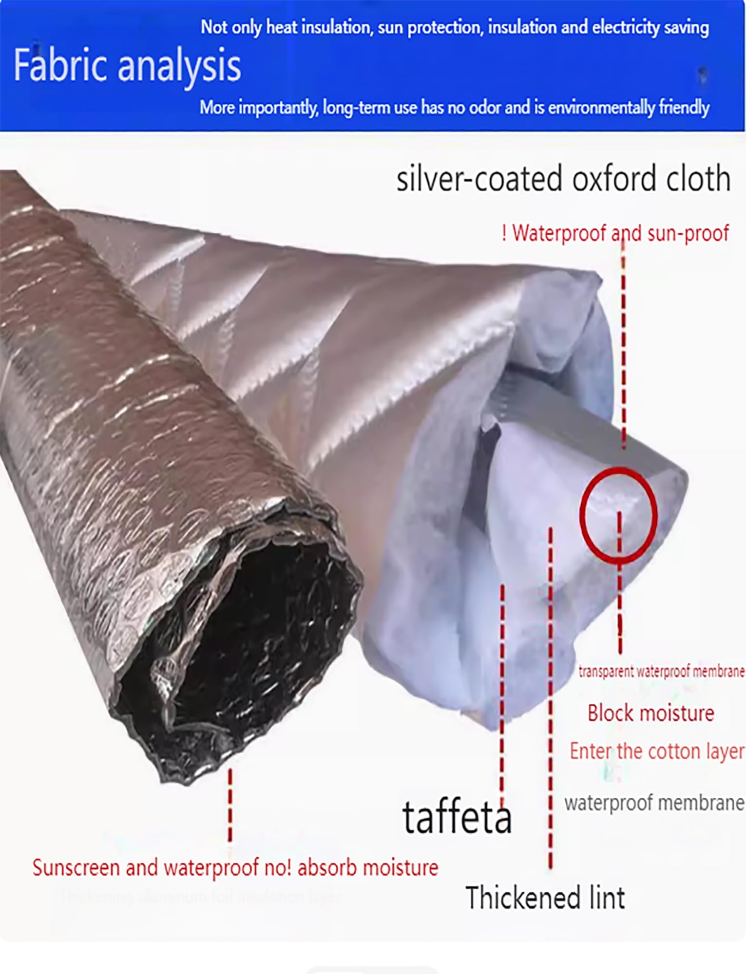Copertura Isolante For Frigorifero, Foglio Isolante In Alluminio, Pellicola Parasole For Congelatore Verticale, Schermo Di Protezione Solare For Frigoriferi E Congelatori Con Aspirazione Magnetica(60x