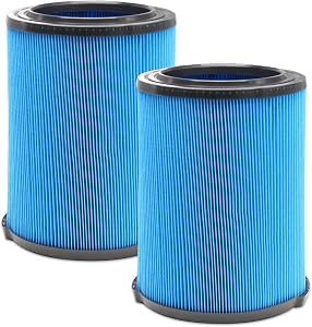 2 Pack VF5000 Filter Compatible with Ridgid Shop Vac Filter 6-20 Gallon Wet Dry Vacuum Cleaner, 3 Layer Pleated Vacuum Filter Fits WD1450 WD0970 WD1270 WD09700 WD06700 WD1680 WD1851 WD1956