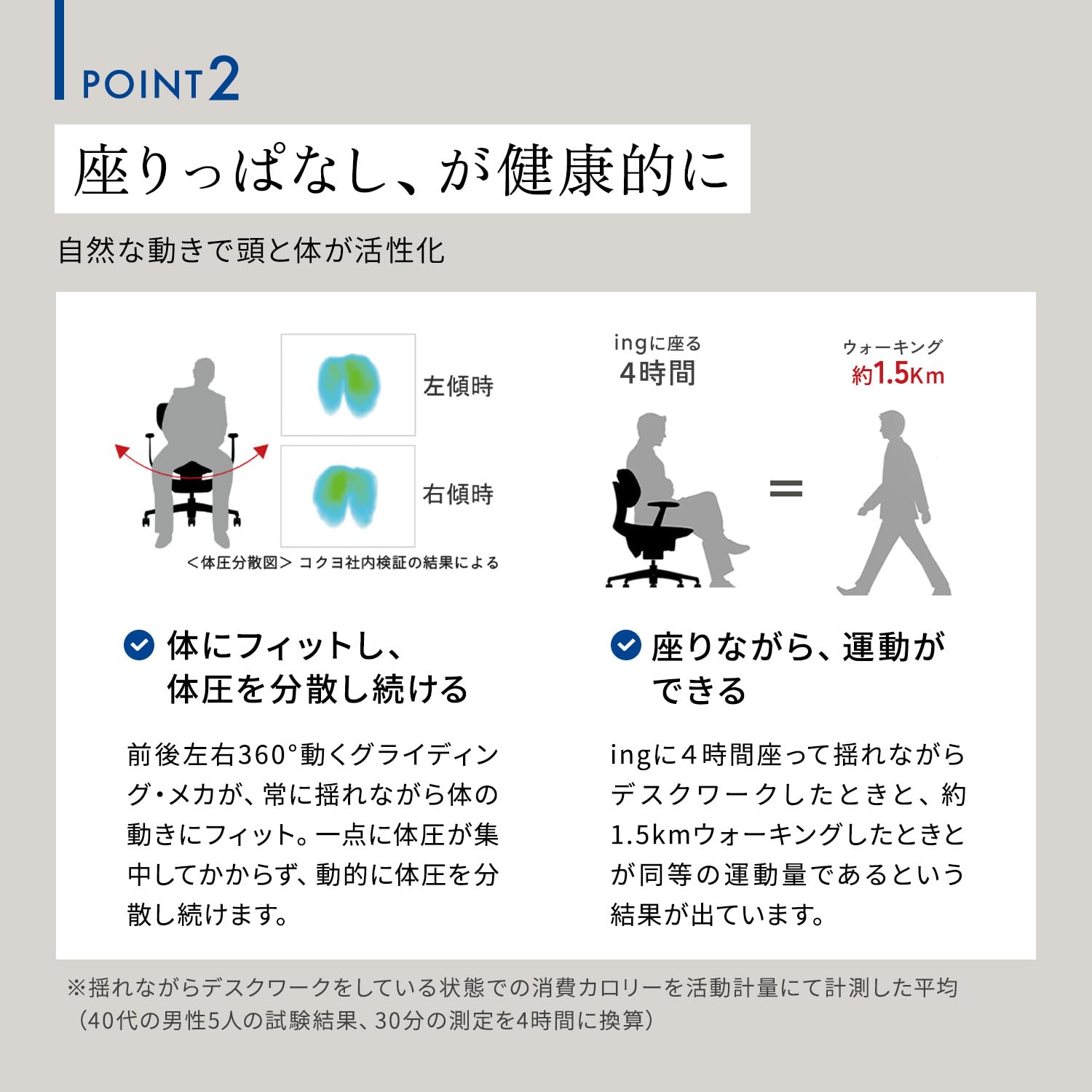 Amazon | 【メーカー配送・設置・組立】コクヨ イング イス オリーブ