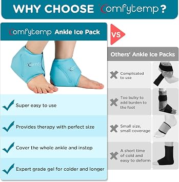 Comfytemp 2 Packs Ankle & Foot Ice Pack Wrap, Reusable Gel Cold Compress