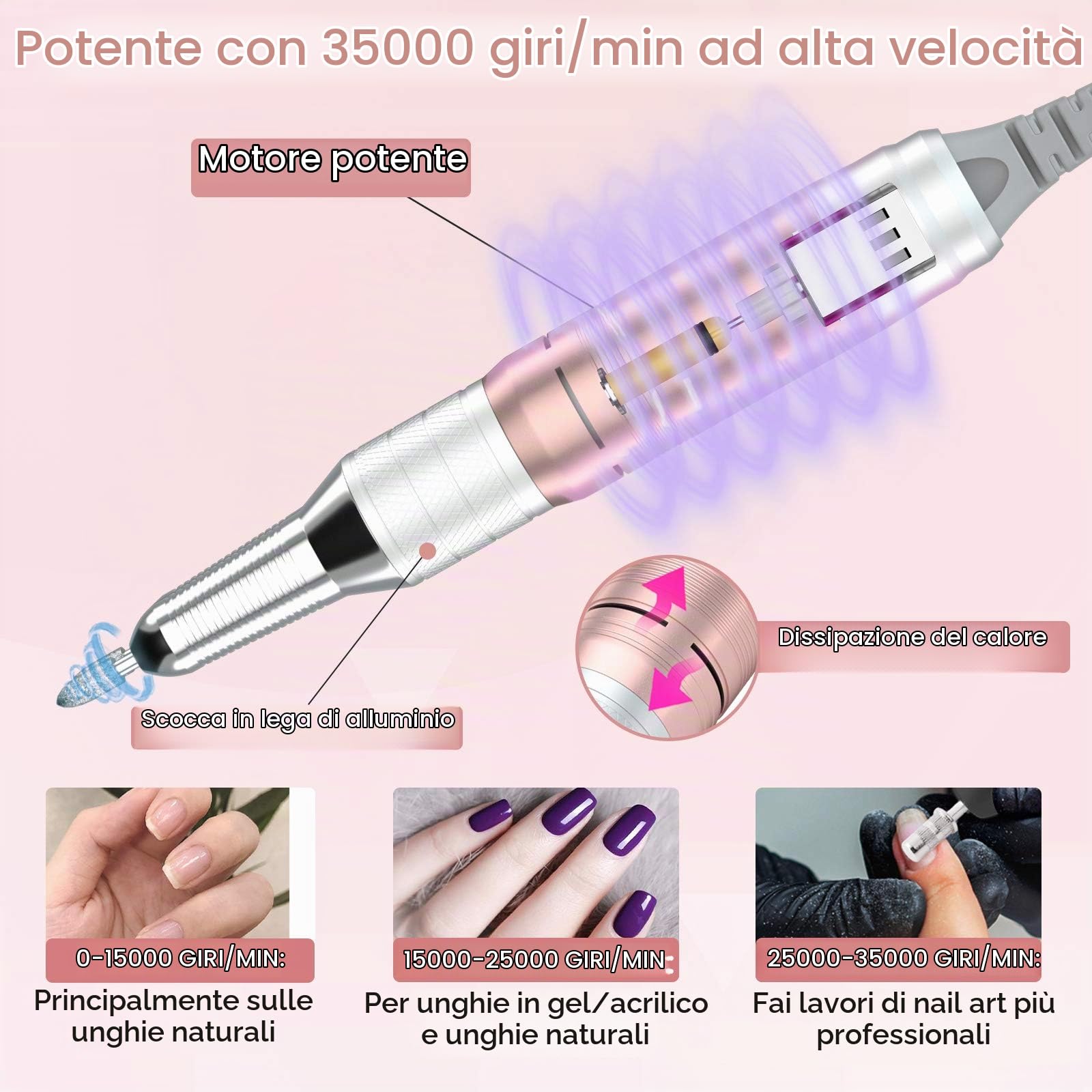 Delanie Fresa per Unghie Professionale, Portatile e Ricaricabile 35000 Giri a Display LCD per Manicure e Pedicure, Trapano Elettrico per Unghie Gel/Smalto Velocità Regolabile Rosa
