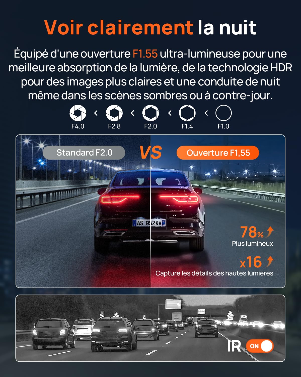 70mai Dash Cam Voiture 4K A800SE - Caméra Double (4K UHD Avant+1080P Arrière) avec GPS, Wi-FI, microSD 128GB Go, Ouverture F1.55, Vision Nocturne, ADAS, Écran IPS 3", Surveillance Stationnement 24/7