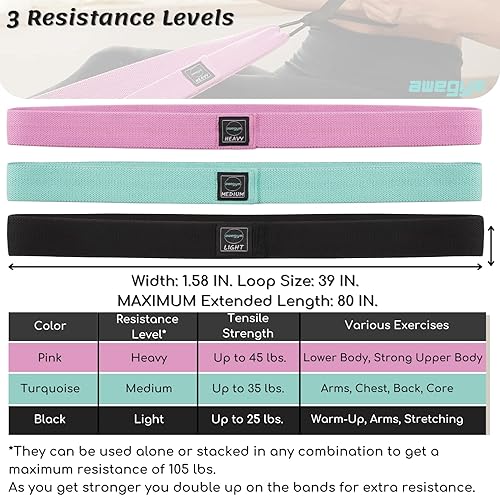 Miniatura 3 de Awegym Bandas de resistencia largas de tela, bandas largas para entrenamiento, juego de bandas de resistencia de cuerpo completo, bandas de