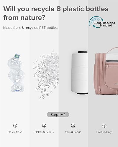 Miniatura 8 de ECOHUB Neceser de viaje visible para mujer, bolsa de aseo colgante, anticaída y cremallera suavemente PROMISED, organizador de maquillaje de viaje