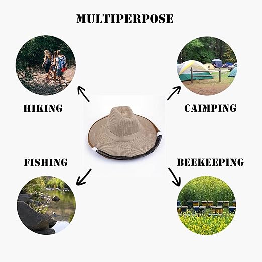 Sombrero Apicultura con Velo Alta Visibilidad Protector Apicultura miniatura 5