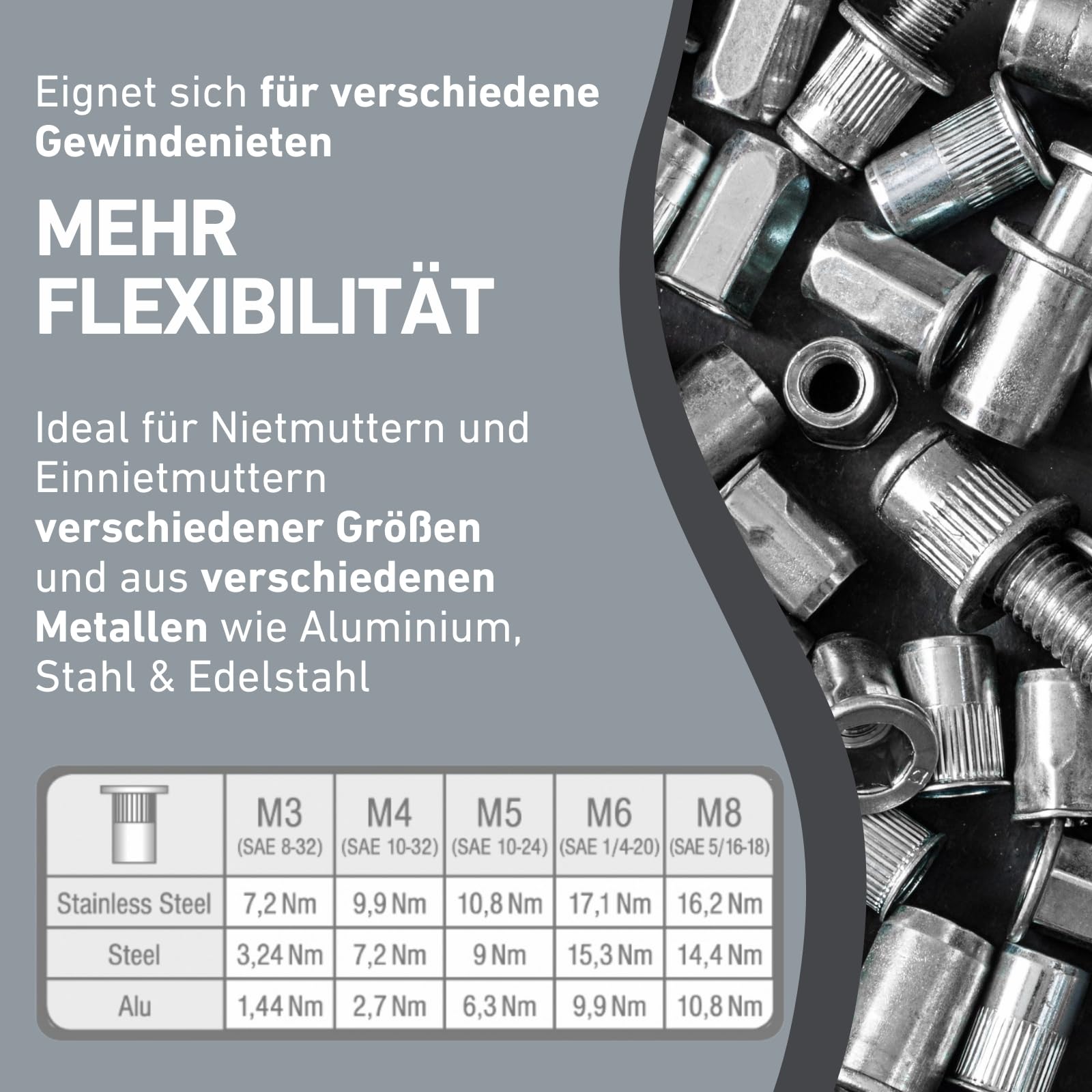 Nietmmutternaufsatz für Akkuschrauber & Bohrmaschine I Nietgerät für Nietmuttern aus Alu, Stahl & Edelstahl I Blindnietvorsatz für M3-M8 Muttern I Nietpistole Adapter