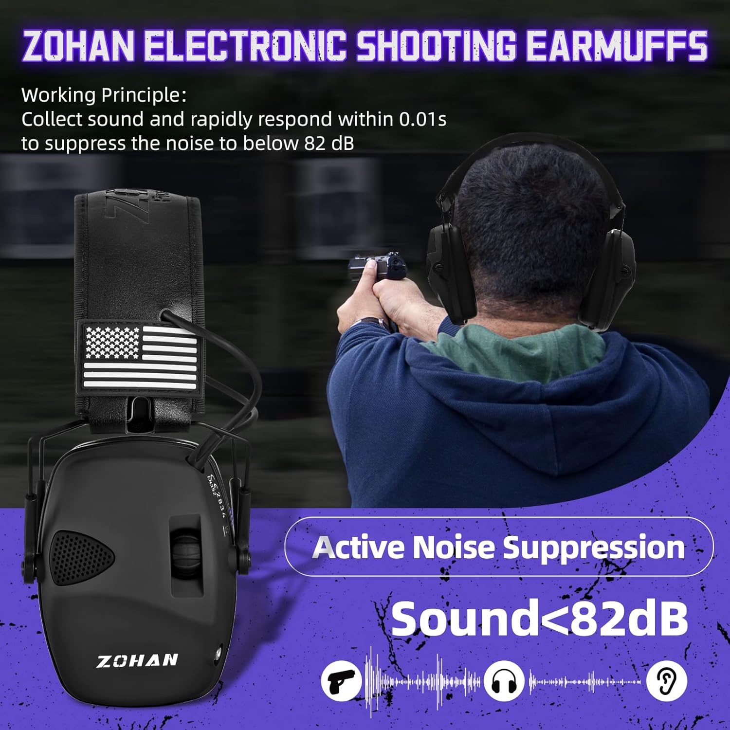 ZOHAN Electronic Shooting Earmuffs, Hearing Protection Shooters, NRR 23dB Noise Reduction Gun Range Ear Protection Headphones - Image 4