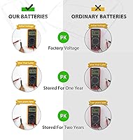 Vista 4 de LiCB Paquete de 10 pilas de botón LR44 AG13 357 303 SR44 de 1,5 V