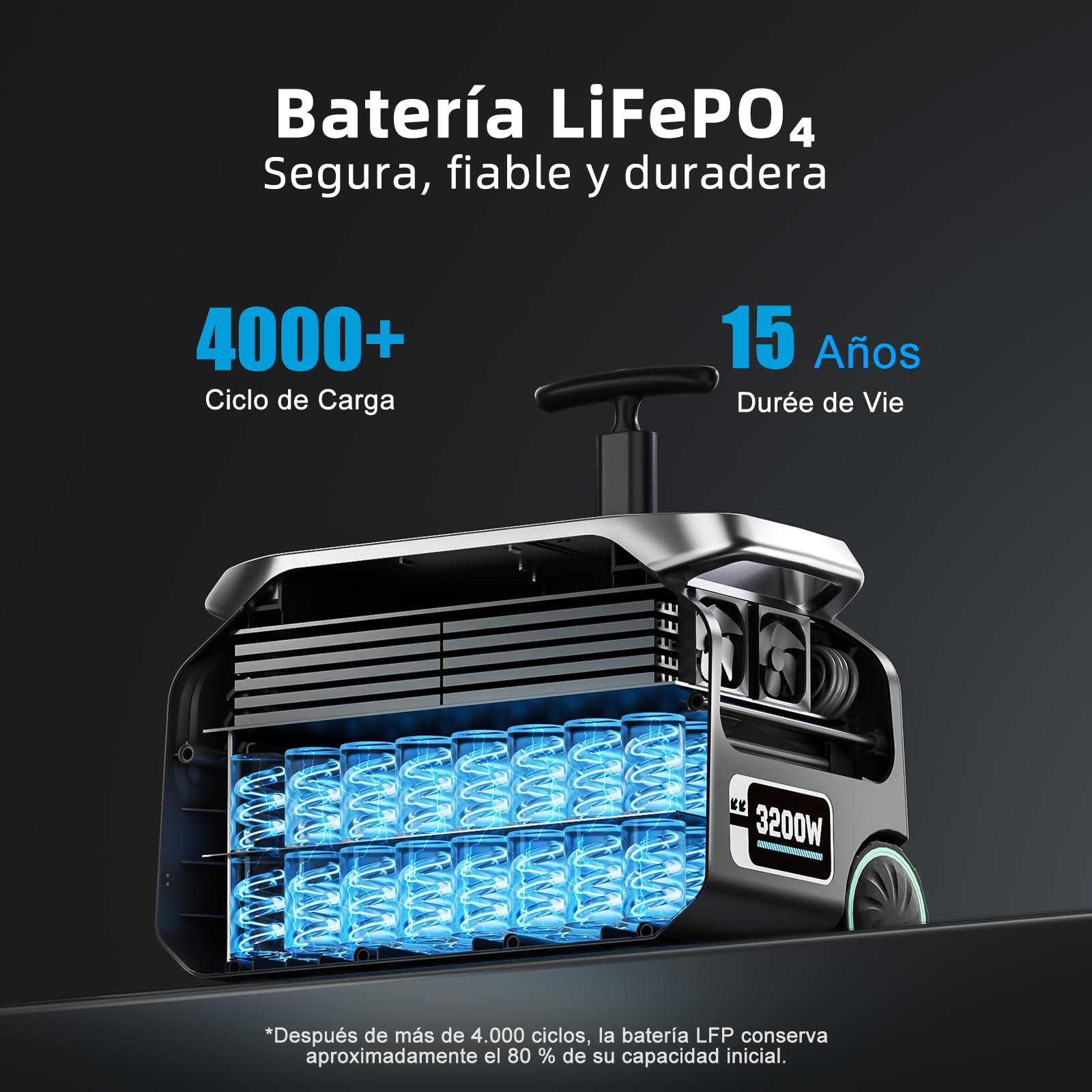 IEE 3200W Generador Solar P3200 con Paneles Solare 500W, 2048Wh Estación de Energía Portátil, LiFePO₄, Carga 80% en 45 min, Aplicación, 16 Puertos, Power Station para Camping, Caravana y Emergencias
